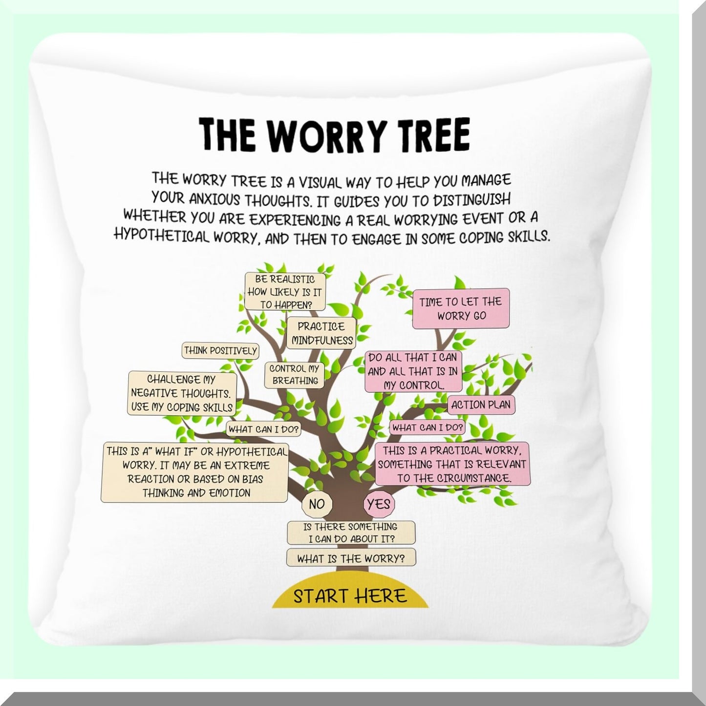 Calm Comfort Therapy Pillow Covers - Stress Relief Decor for Therapist Office & Counseling Corner, The Worry Tree Design, 18x18 Inches