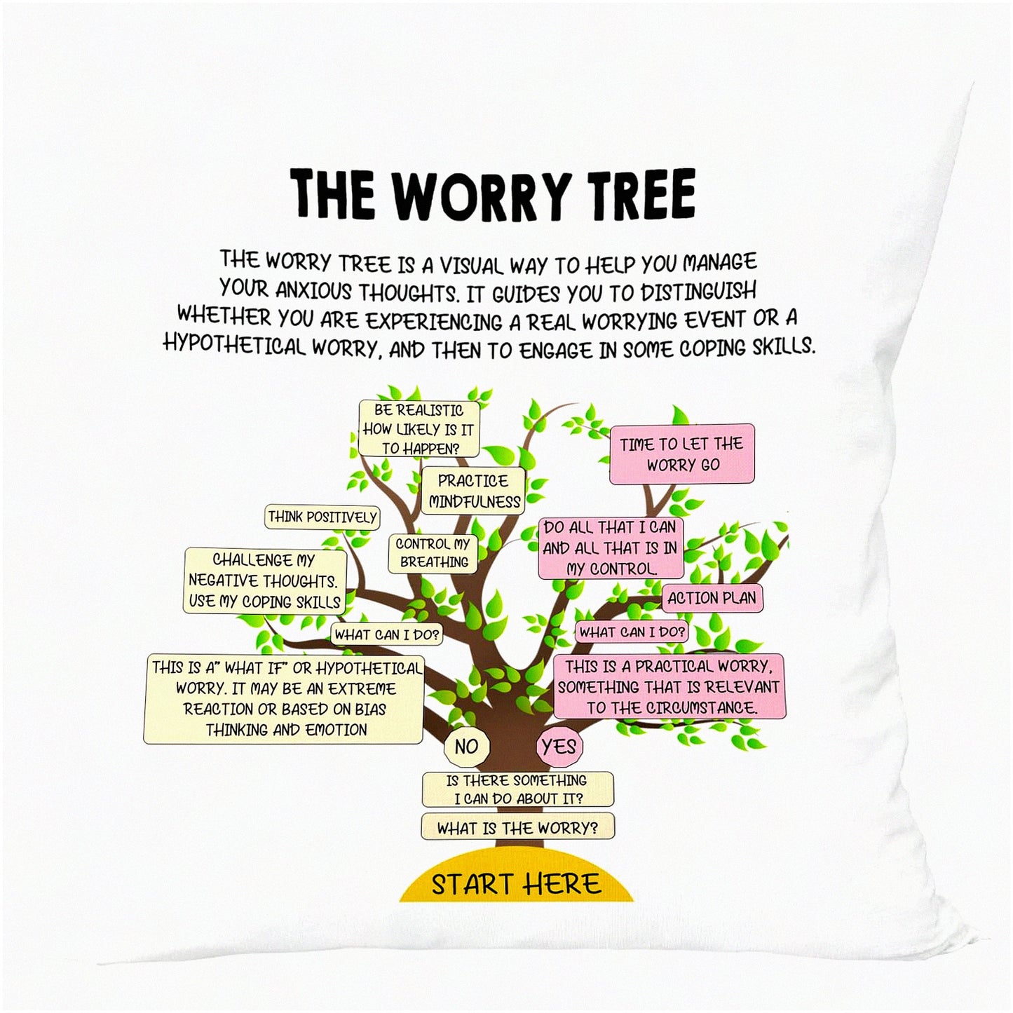 Calm Comfort Therapy Pillow Covers - Stress Relief Decor for Therapist Office & Counseling Corner, The Worry Tree Design, 18x18 Inches