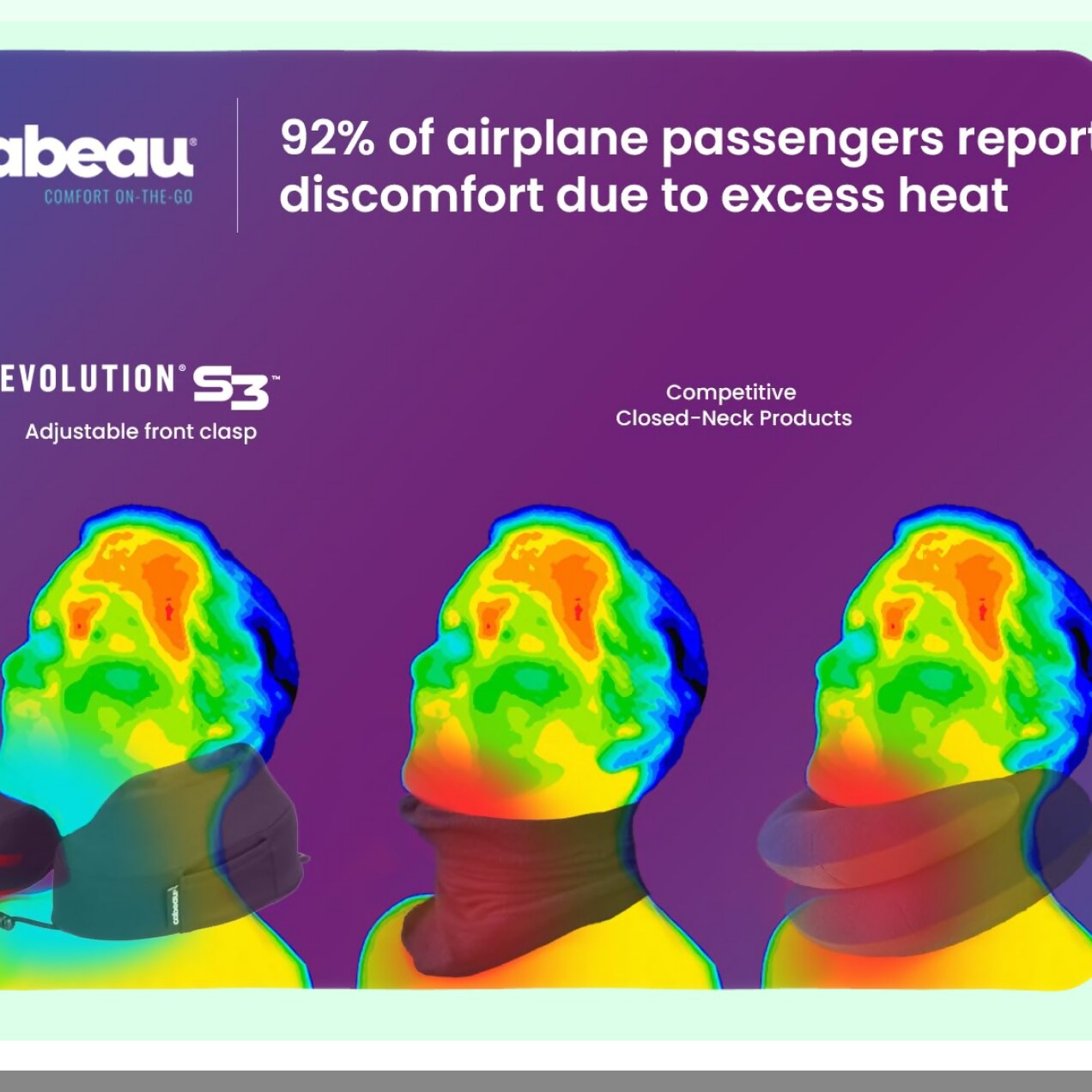 TravelEase MemoryFoam Neck Pillow - Evolutionary S3 Support with Adjustable Clasp & Seat Strap. On-The-Go Comfort for Airplane, Train, Car. Jet Black Carry Case.