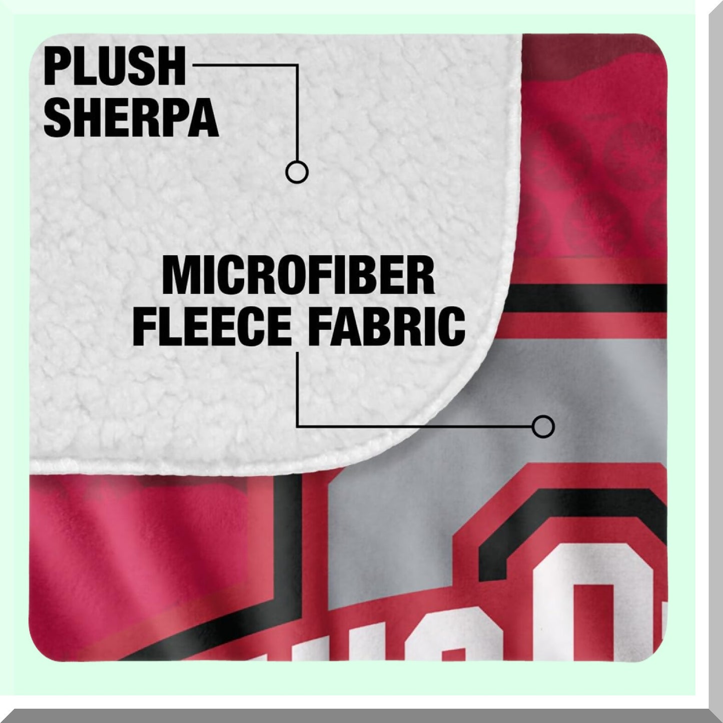 Ultimate Comfort 50"x60" Camo Sherpa Throw - Super Soft & Silky Touch Blanket"