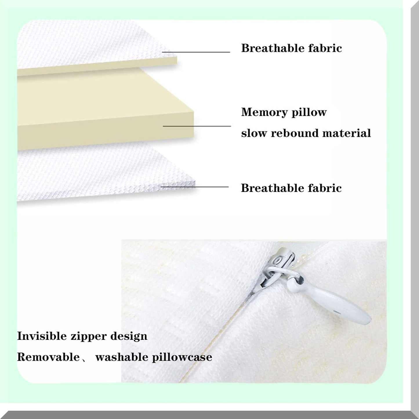 ErgoRest Memory Foam Side Sleeper Pillow - Neck & Shoulder Pain Relief, Vertebral Support Cushion for Thicker Bed - 15x12x4 Square Cube Shape