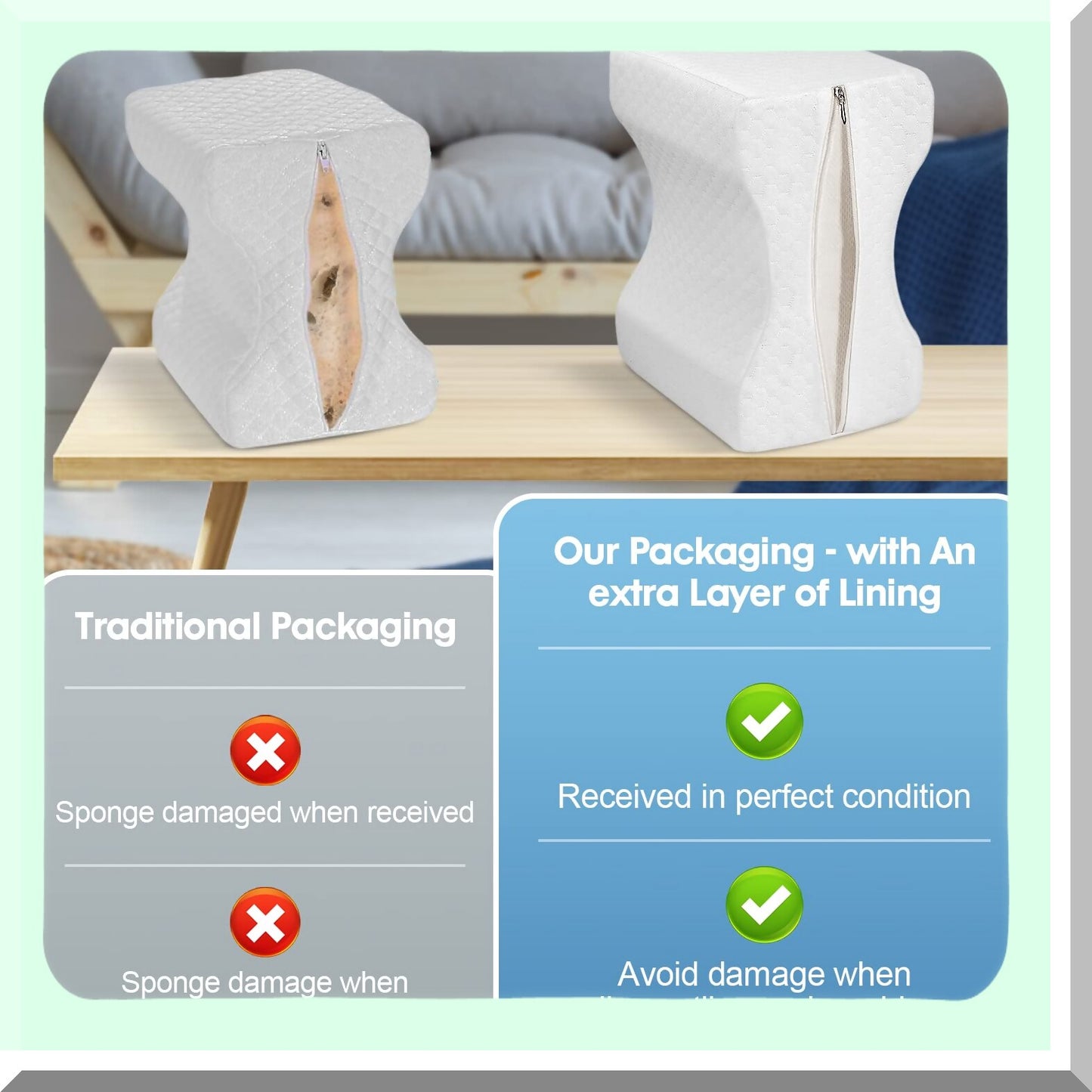 OrthoAlign Memory Foam Knee Pillow - Sleep Leg Pillow for Side Sleepers & Pregnant Women - Spinal Alignment, Sciatica Relief - Washable Cover & Travel Bag - White