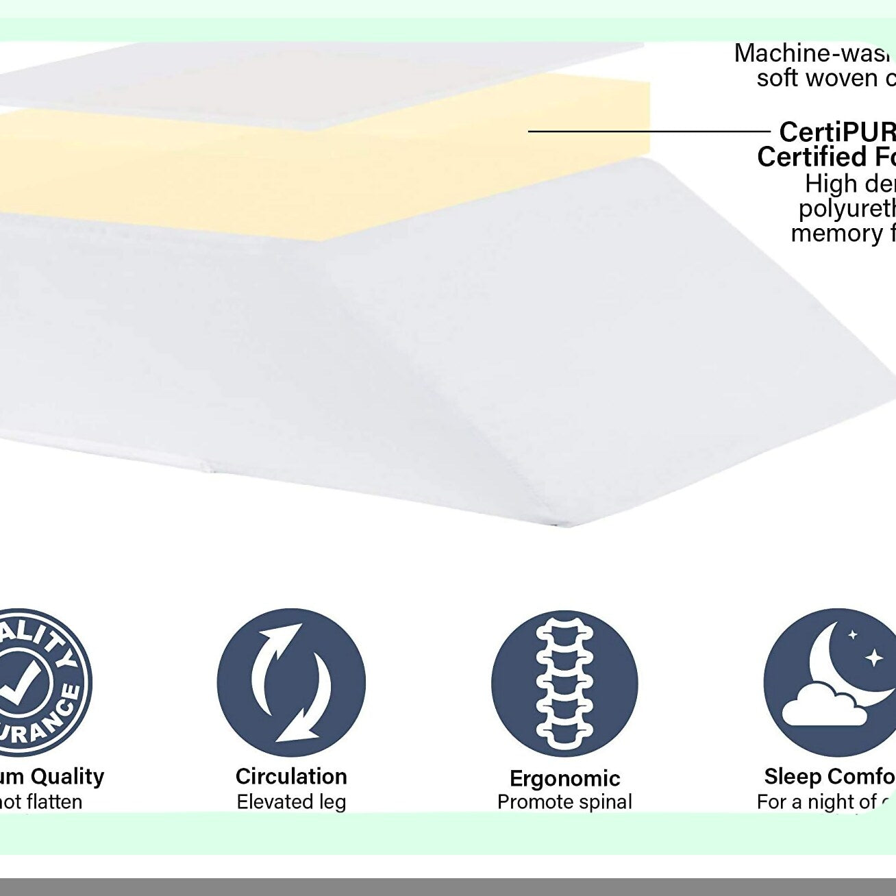 OrthoComfort Leg Elevator Pillow Cover - Soft Support Cushion for Head, Shoulders, Legs and Back - Medical Bed Wedge Positioner Cover (Cover Only)