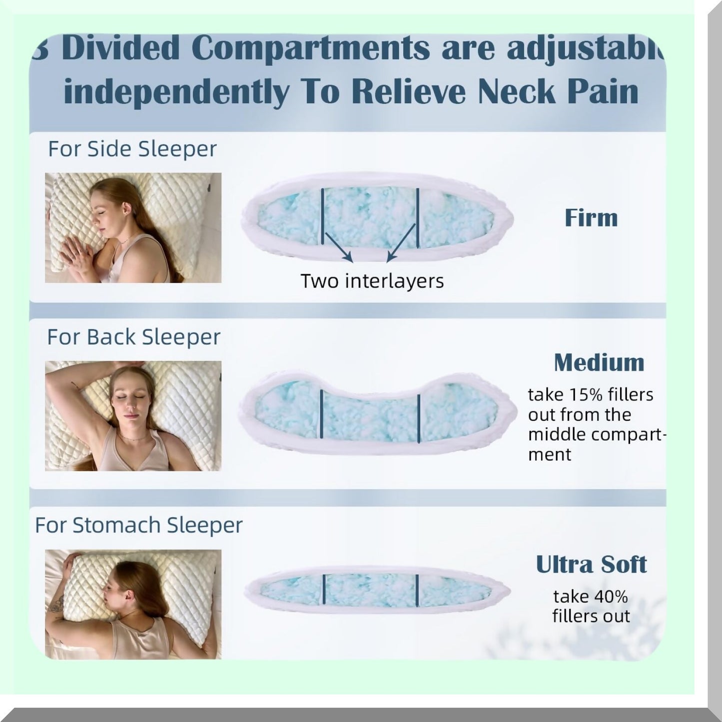 AdjustaCurve Side Sleeper Pillow - Queen Size Supportive Pillow with 3 Adjustable Compartments for Neck and Spine Alignment - CertiPUR-US Certified Bed Pillow for Adults