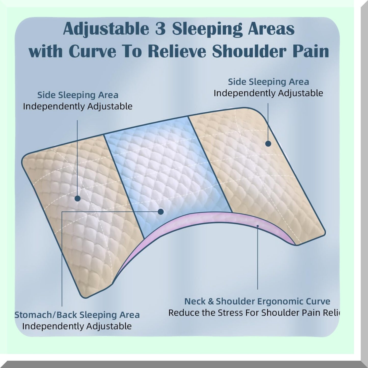 AdjustaCurve Side Sleeper Pillow - Queen Size Supportive Pillow with 3 Adjustable Compartments for Neck and Spine Alignment - CertiPUR-US Certified Bed Pillow for Adults