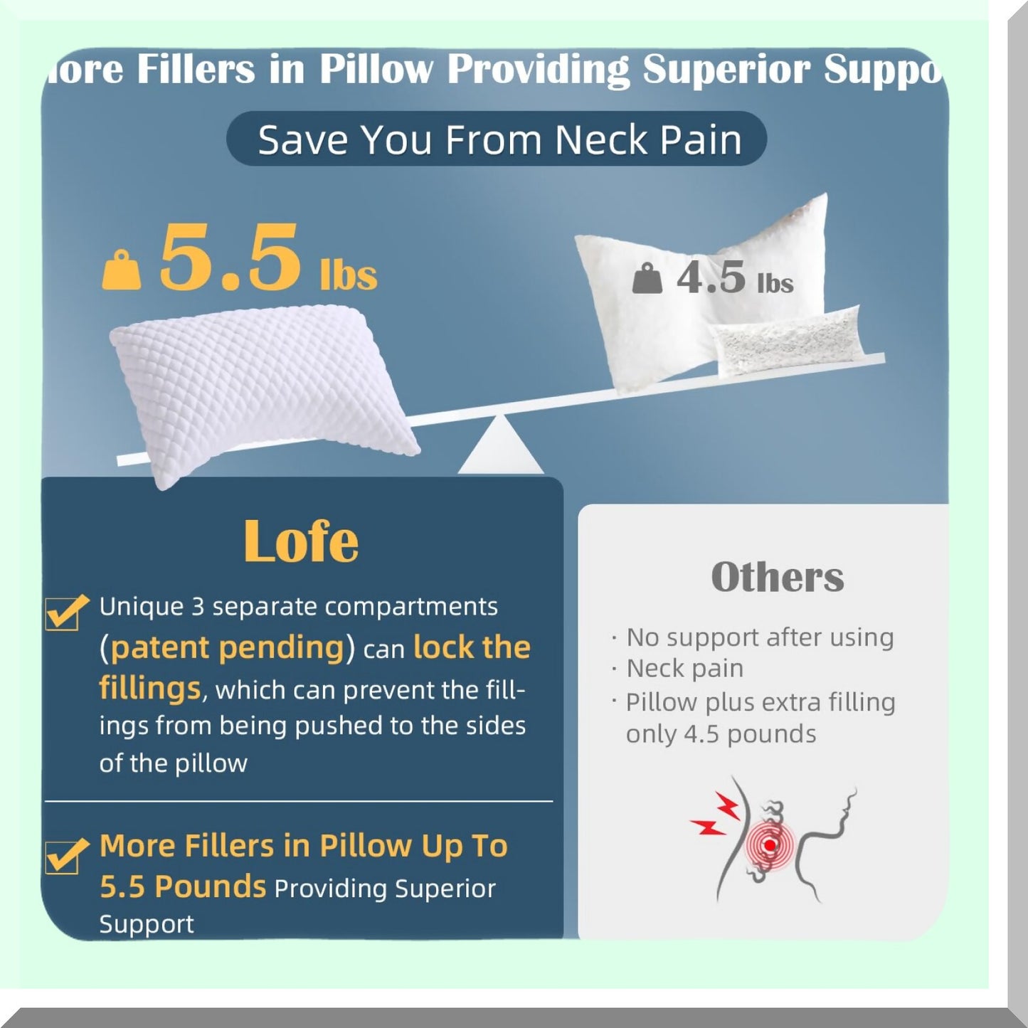 AdjustaCurve Side Sleeper Pillow - Queen Size Supportive Pillow with 3 Adjustable Compartments for Neck and Spine Alignment - CertiPUR-US Certified Bed Pillow for Adults