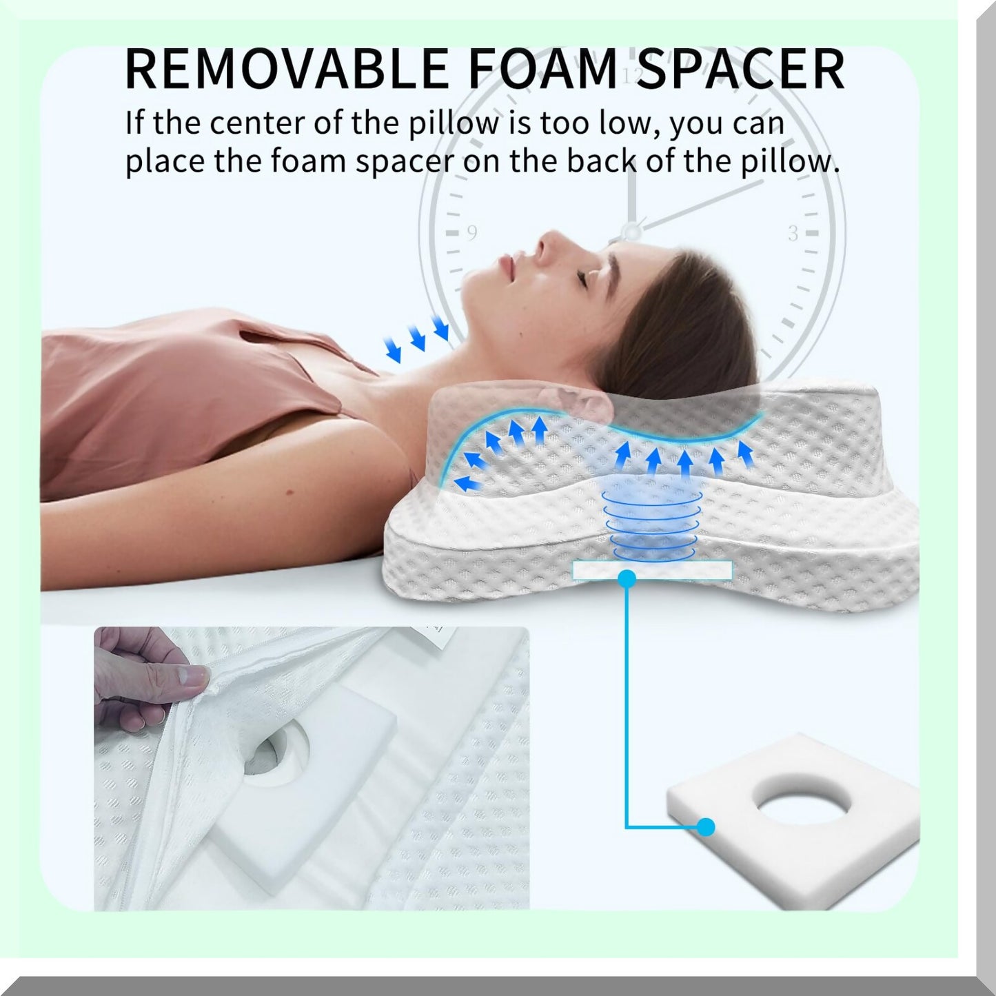 ErgoRest Contour Memory Foam Pillow - Neck & Shoulder Pain Relief, Side Sleeper Pillow for Adults, Cervical Support, 2 Heights for Back & Stomach Sleepers