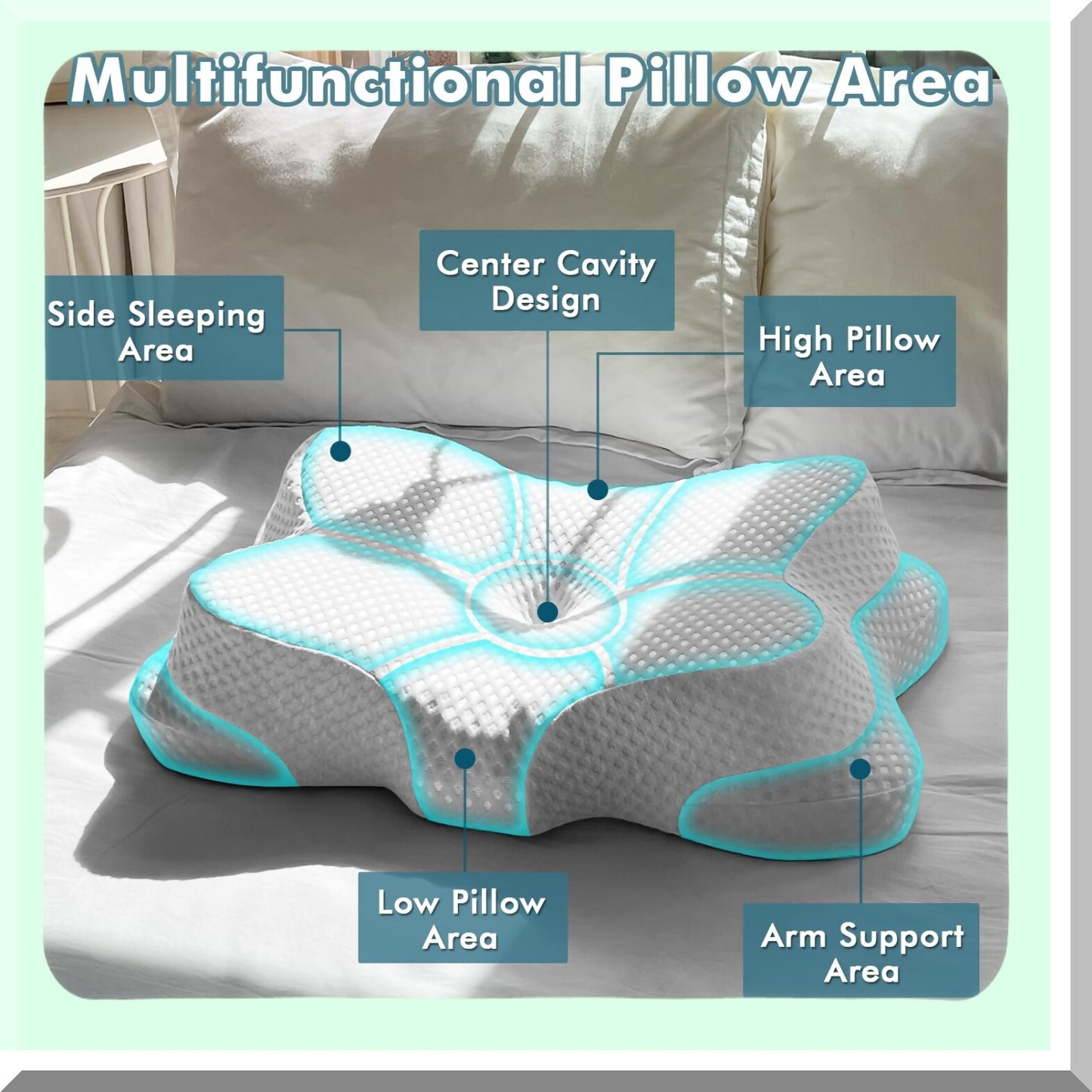 ErgoRest Contour Memory Foam Pillow - Neck & Shoulder Pain Relief, Side Sleeper Pillow for Adults, Cervical Support, 2 Heights for Back & Stomach Sleepers