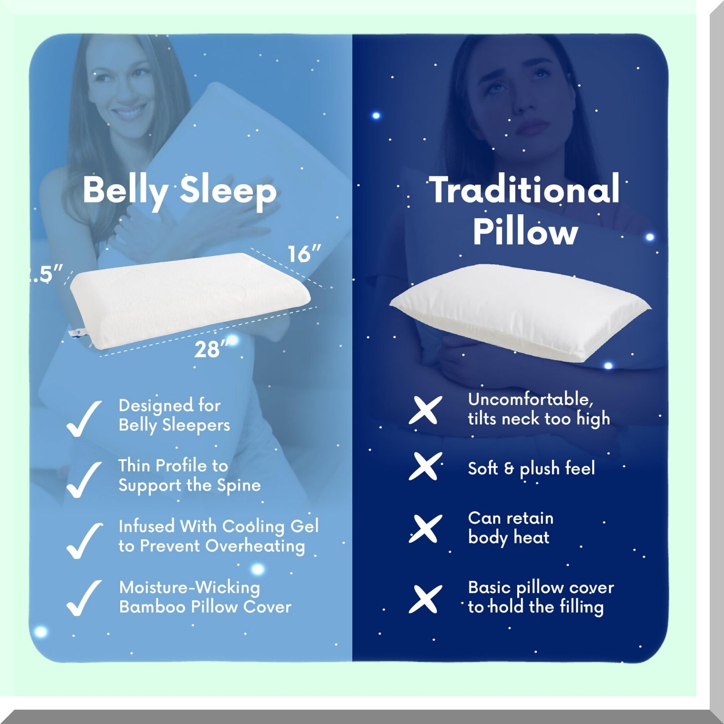 CoolSleep Belly Pillow - Thin Ergonomic Cooling Gel Memory Foam Pillow for Stomach & Back Sleepers. Provides Cervical Neck Alignment & Comfort.