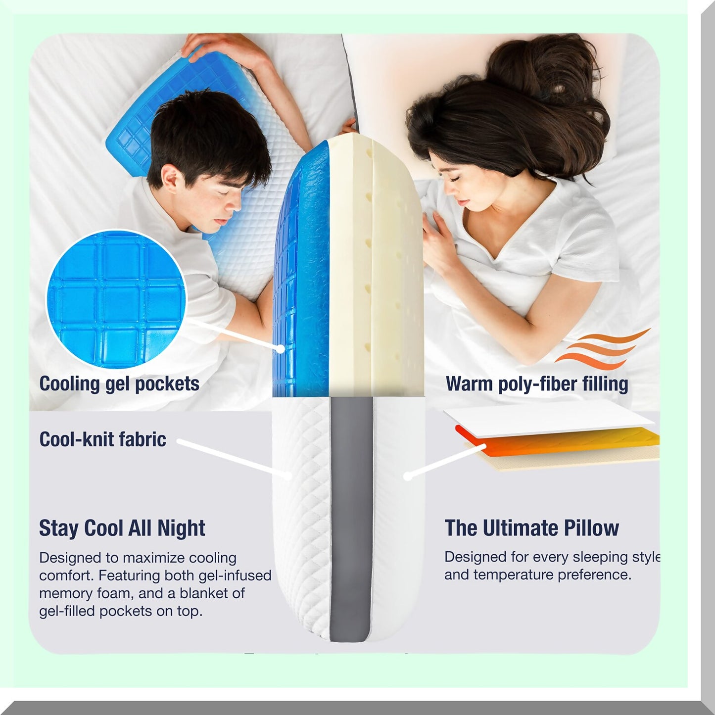CoolDream Memory Foam Pillow - Adjustable Layers for Back, Stomach, Side Sleepers - Luxury Loft Bed Pillow for Sleeping - Standard Size