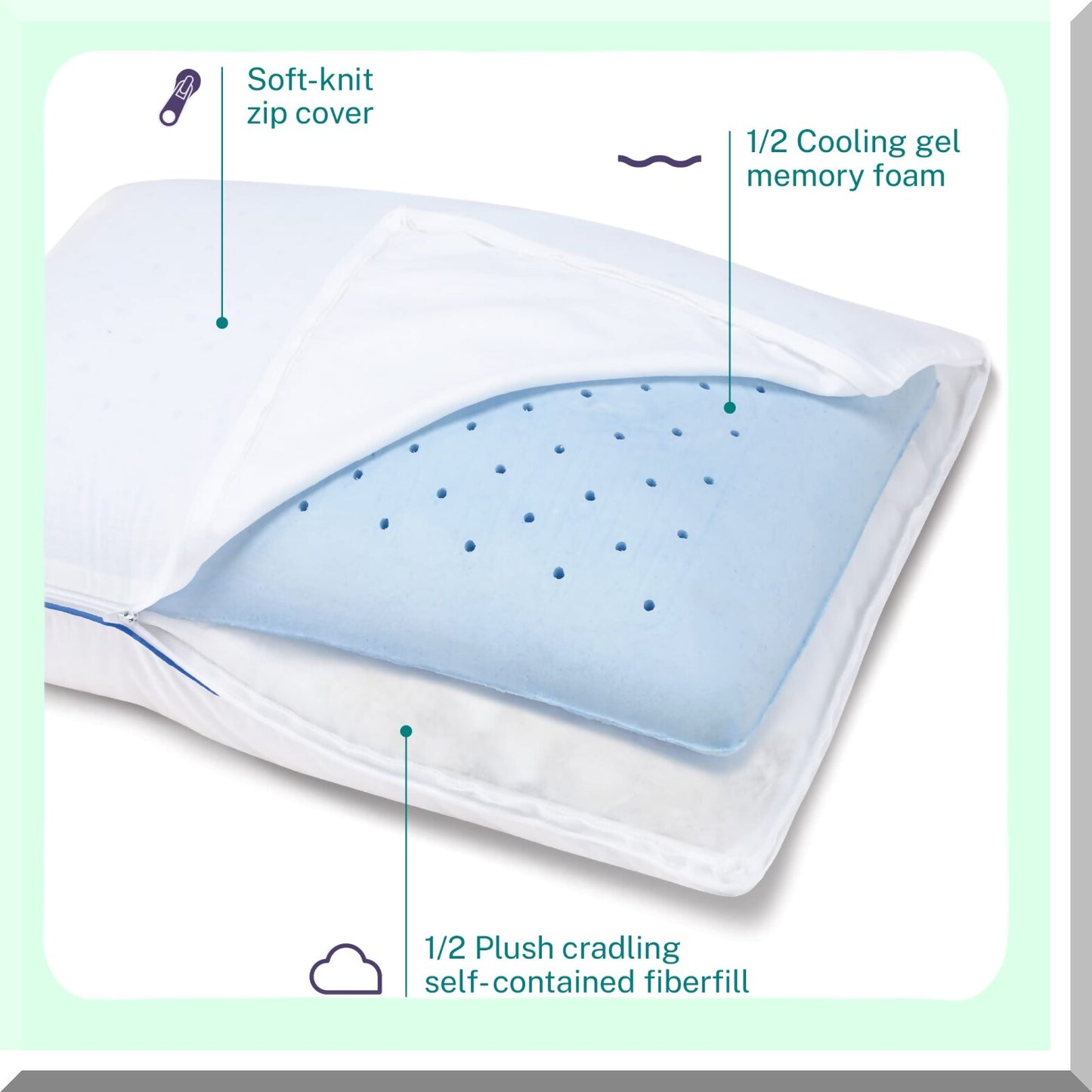SleepEase ComfortBlend Pillow - Memory Foam & Down Fiber Fill, Standard Size, Soft-Medium Support for Side, Stomach, Back Sleepers.
