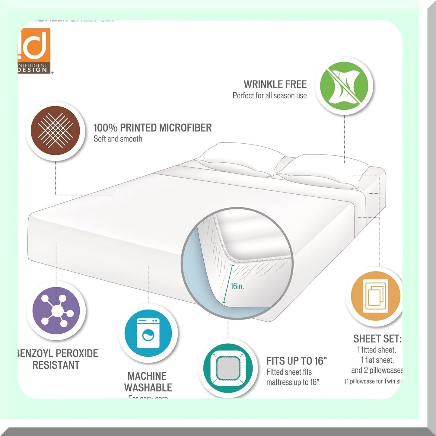 Blue Chevron Microfiber Bedding Set - Soft & Breathable Sheets with Elastic Deep Pocket, Lightweight All Season Cozy Decor for Modern Bedroom. Includes Matching Pillowcase. Queen Size, 4 Piece