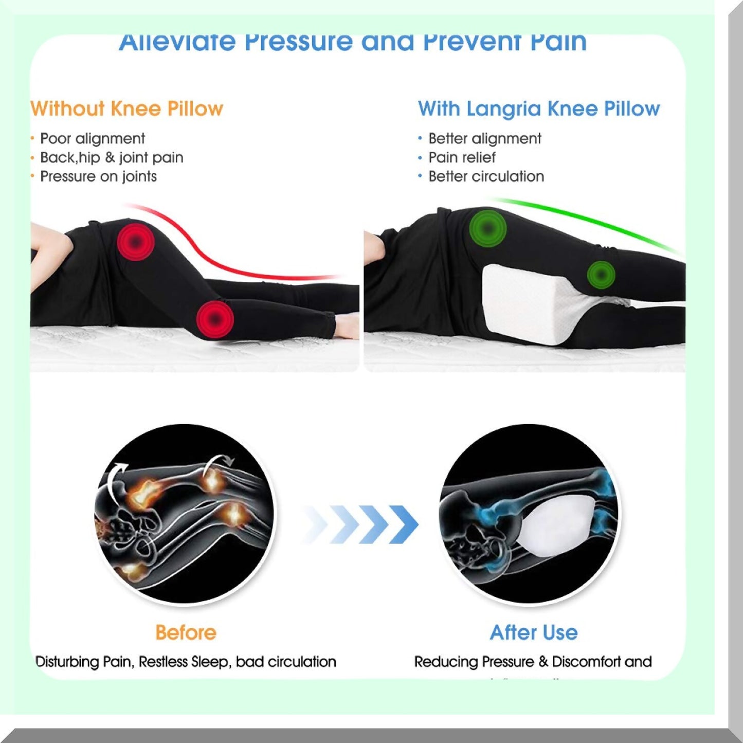 SleepEase Orthopedic Knee Hip Leg Wedge Pillow - Side Sleeper Support for Hip & Back Pain Relief - Ergonomic Sleeping Aid