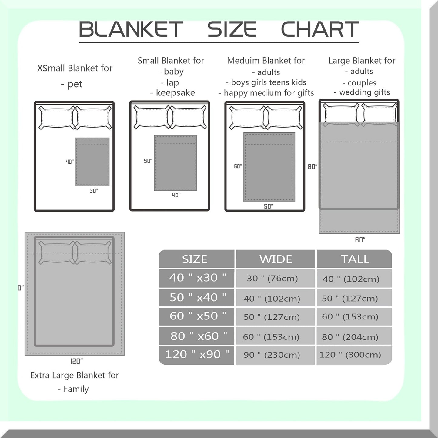 Highland Haven Flannel Fleece Blanket - Soft, Cozy, Lightweight Throw for Adults & Kids, Perfect for Travel, Bed, and Couch, All-Season Comfort, 50"x60"