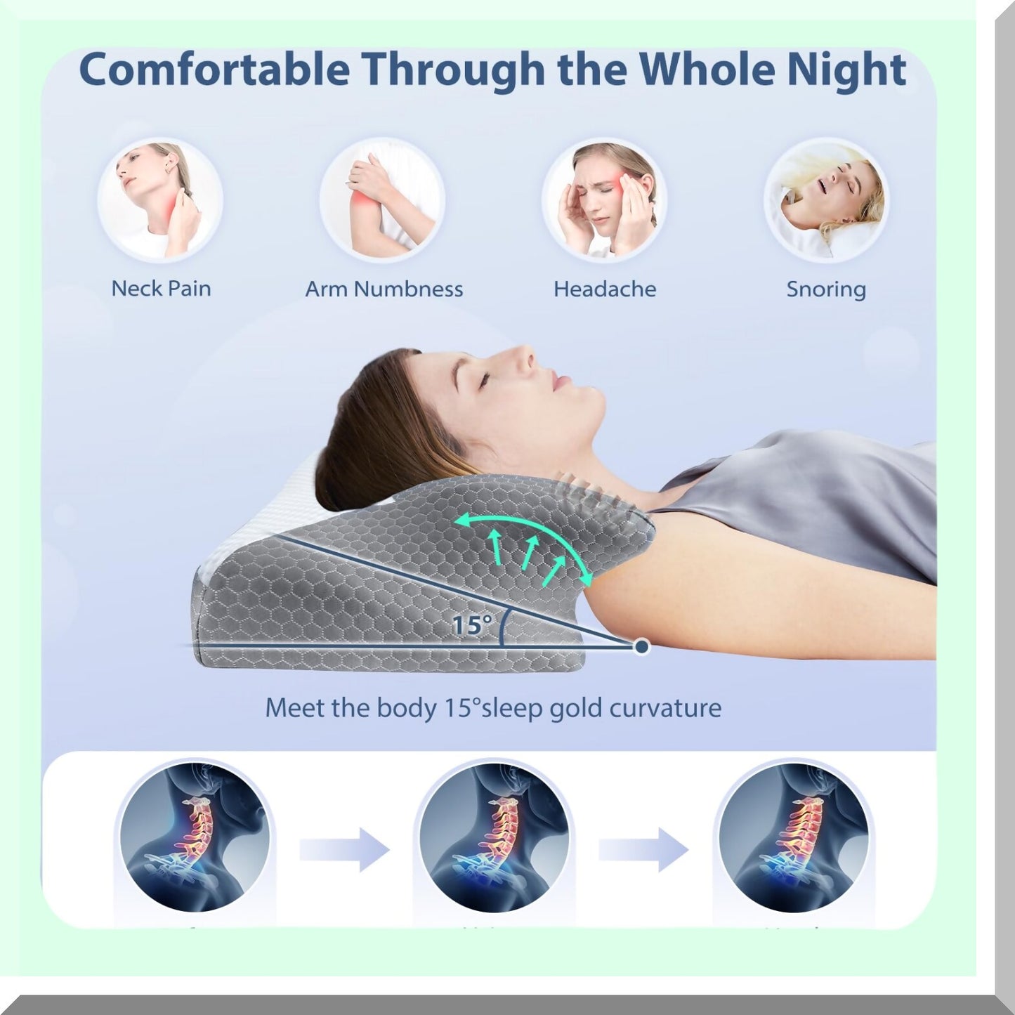 CoolSleep OrthoPillow - Ergonomic Memory Foam Cervical Pillow for Neck and Shoulder Pain Relief with Ice Silk Pillowcase. Ideal for Side, Back, and Stomach Sleepers.