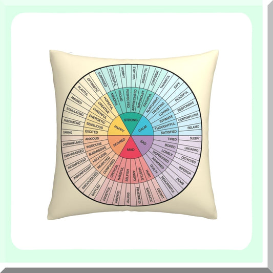 EmoTherapy Feelings Wheel Pillowcase Set - DBT & CBT Art for Counselors, Therapists, Parents - Sofa Cushion & Backrest Cover Gift