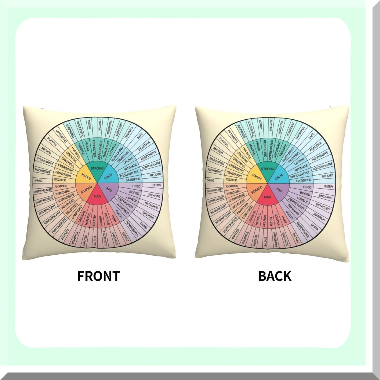 EmoTherapy Feelings Wheel Pillowcase Set - DBT & CBT Art for Counselors, Therapists, Parents - Sofa Cushion & Backrest Cover Gift