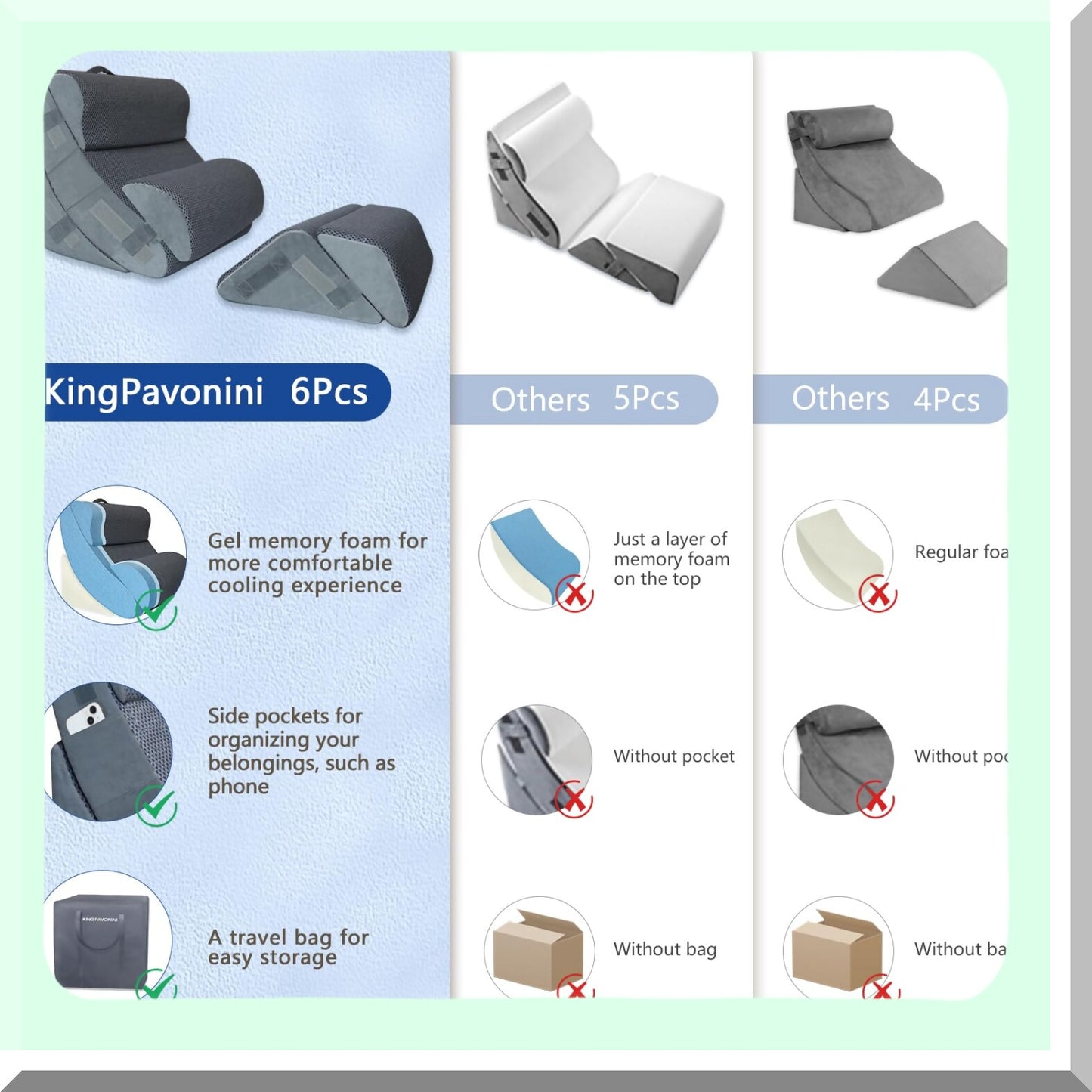 OrthoSleep Memory Foam Wedge Pillow Set - 6 Piece Orthopedic Support for Back, Neck, Legs - Acid Reflux, GERD Relief - Travel Bag Included - Gray, 20''