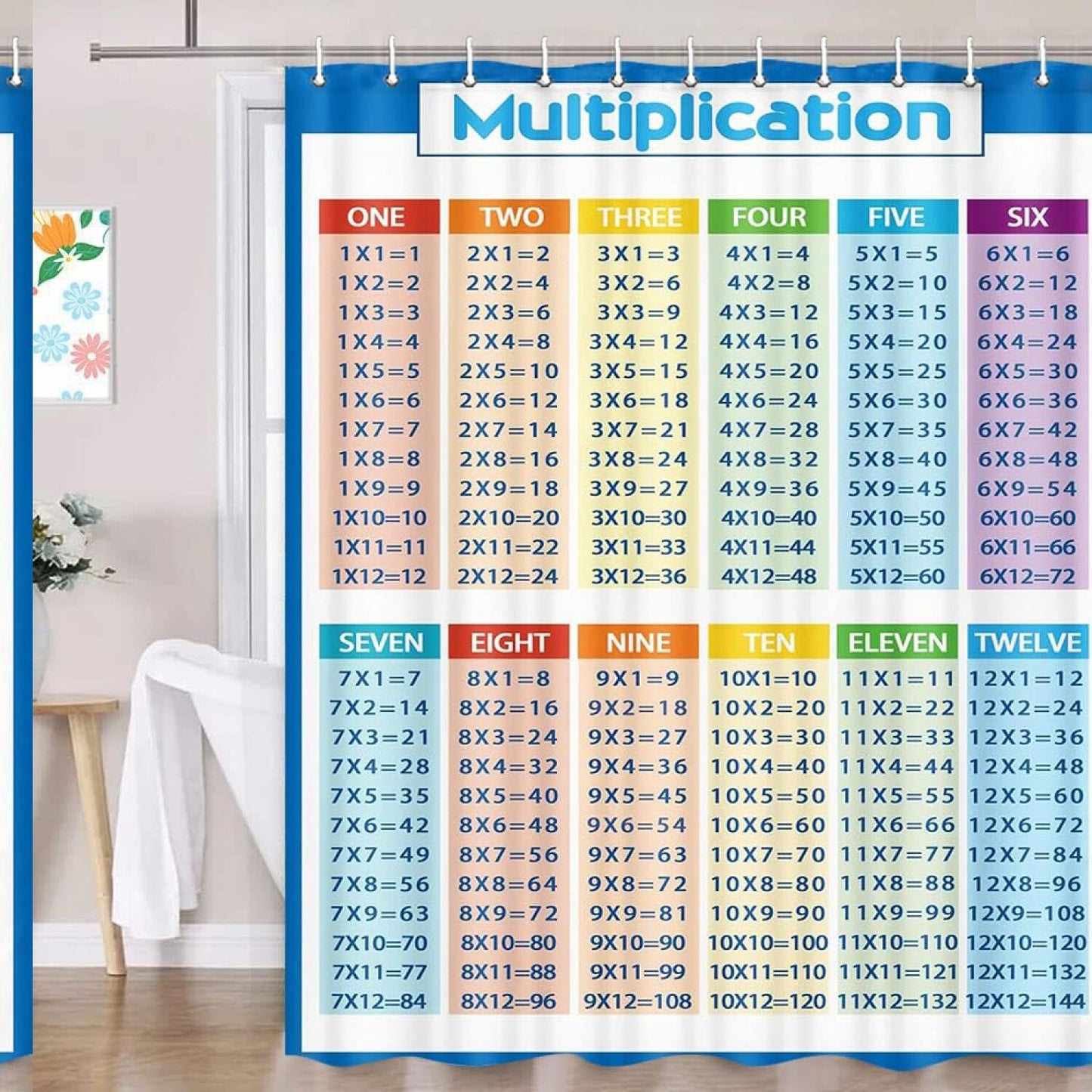 Colorful Math Calculation Table Shower Curtain 72x84 in