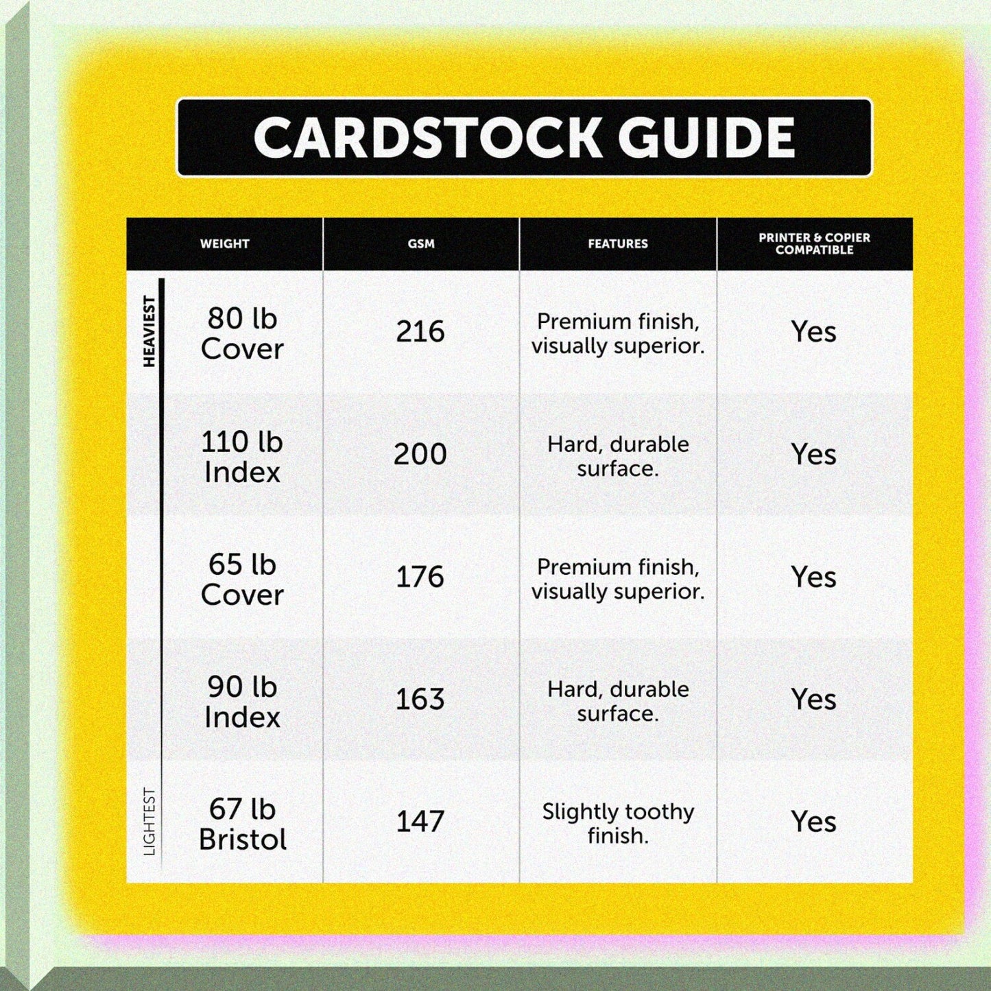 White Index Cardstock 8.5" x 11", 300 Sheets