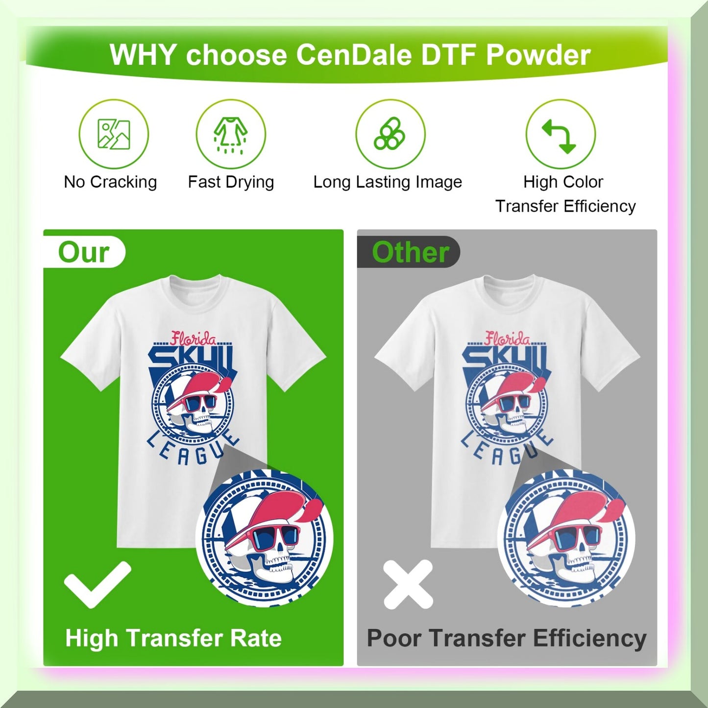SubliMelt DTF Powder 500g White Hot Melt Adhesive