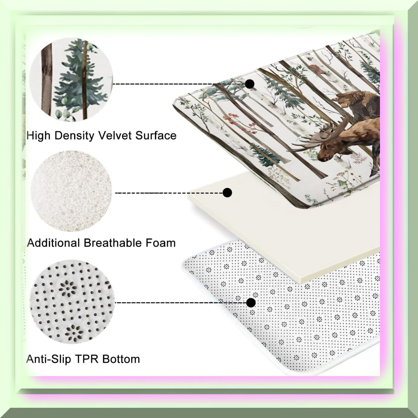 Rustic Bear Forest Tree Bath Mat 17.7"x29.5"