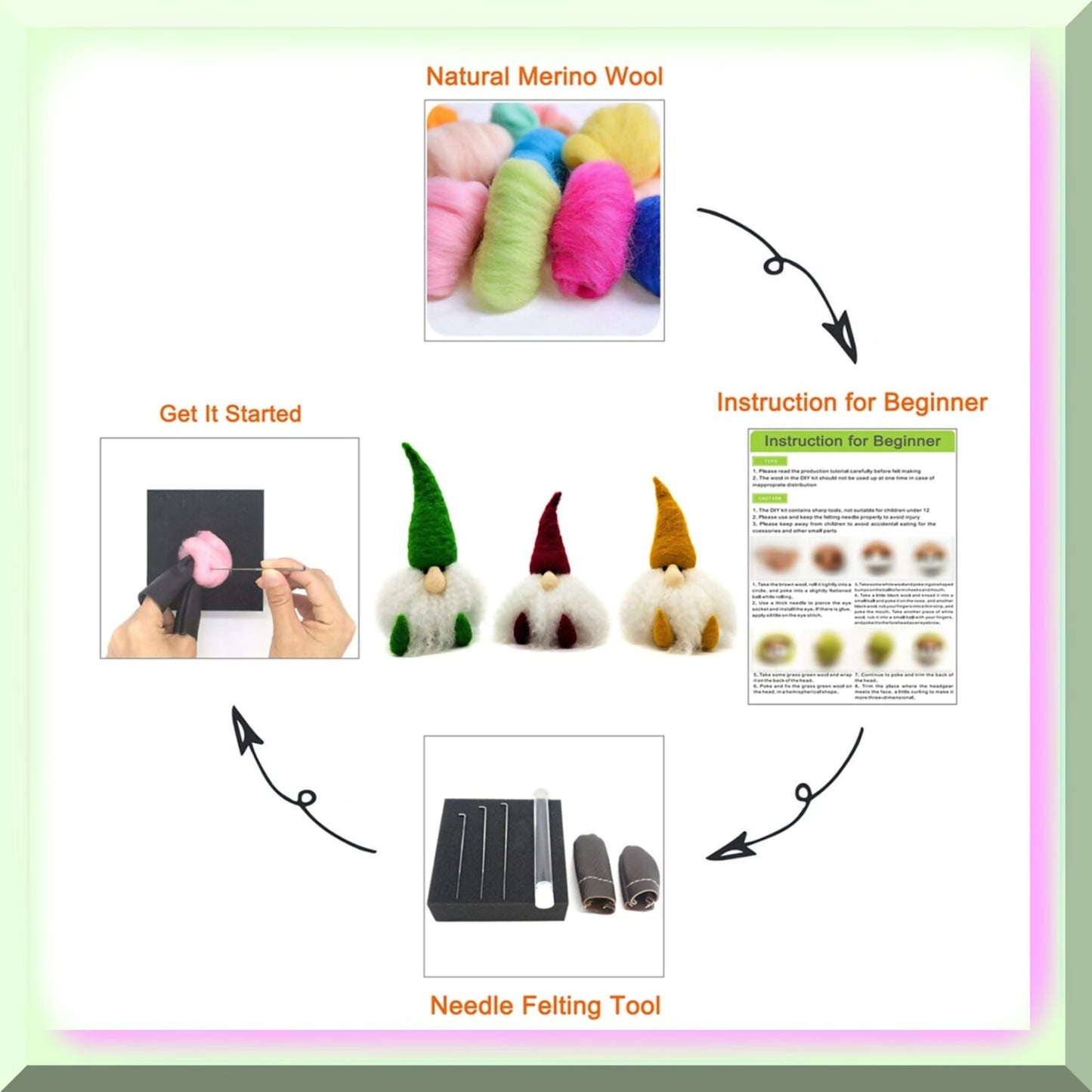 Mother's Day Gnome Felting Kit for Creating 6-Inch Ornaments