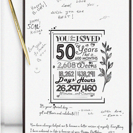50th Birthday Celebration Kit with Black Frame Sign Poster