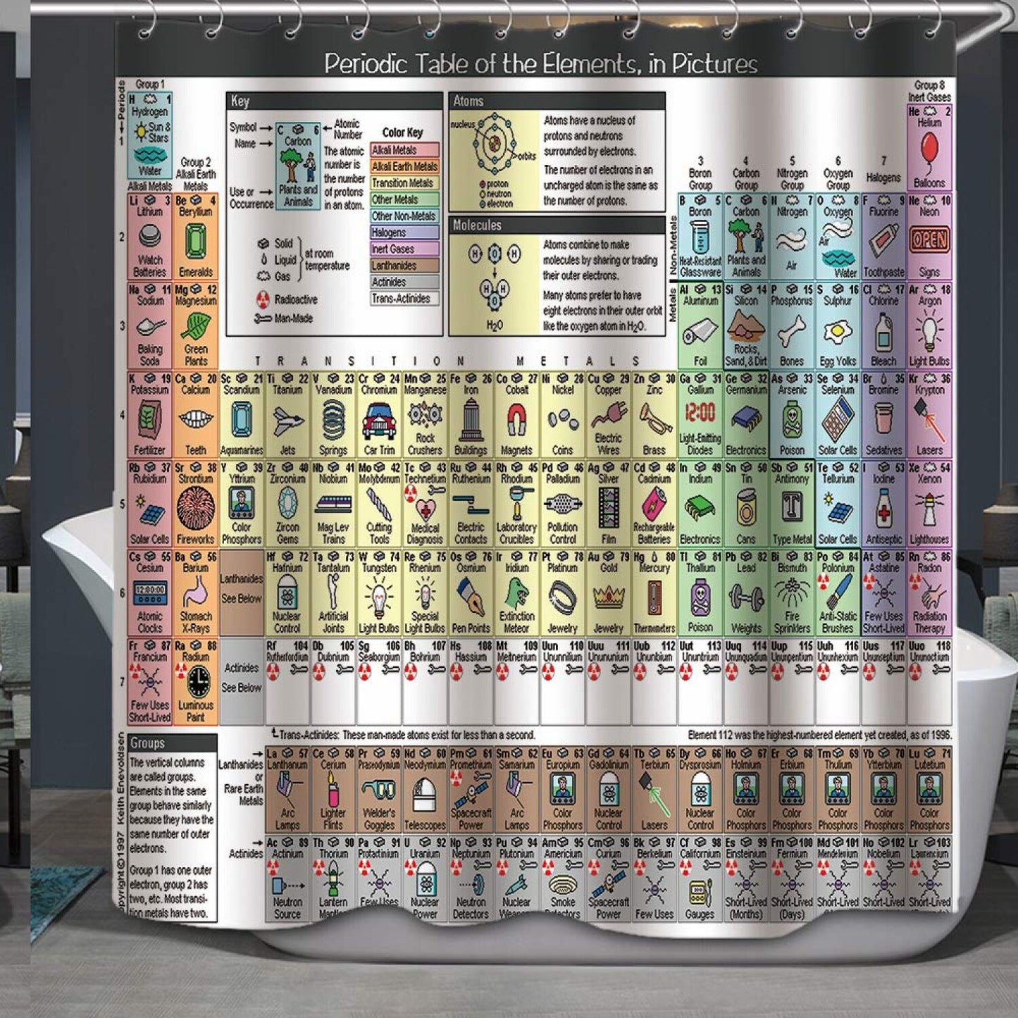 Periodic Table Shower Curtain 72x72 Polyester with Hooks