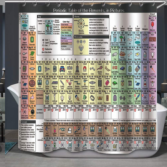 Periodic Table Shower Curtain 72x72 Polyester with Hooks