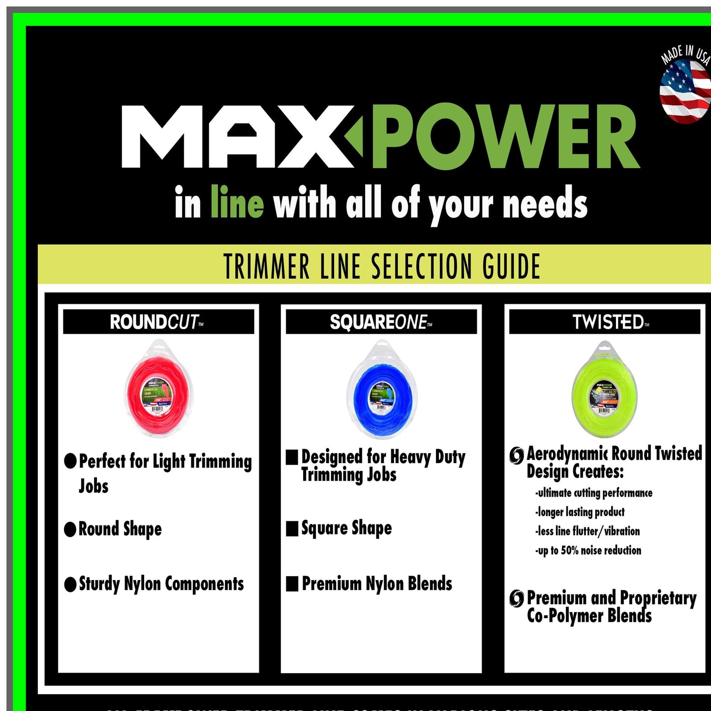 Twisted Trimmer Line 0.080-Inch 140-Foot Yellow for Efficient Lawn Care