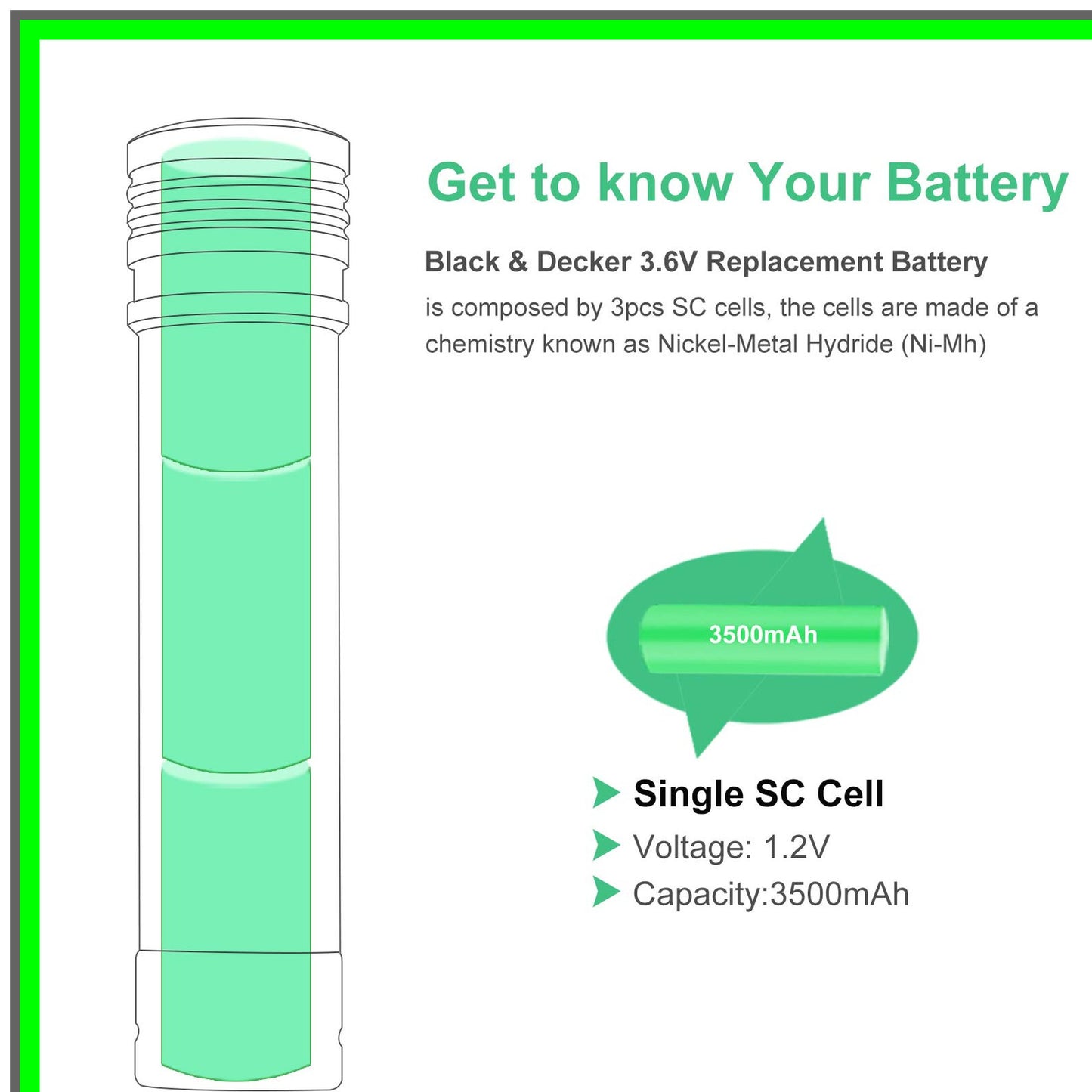 Versapak Compatible 3.5Ah Ni-MH Replacement Battery 2 Pack for Power Tools