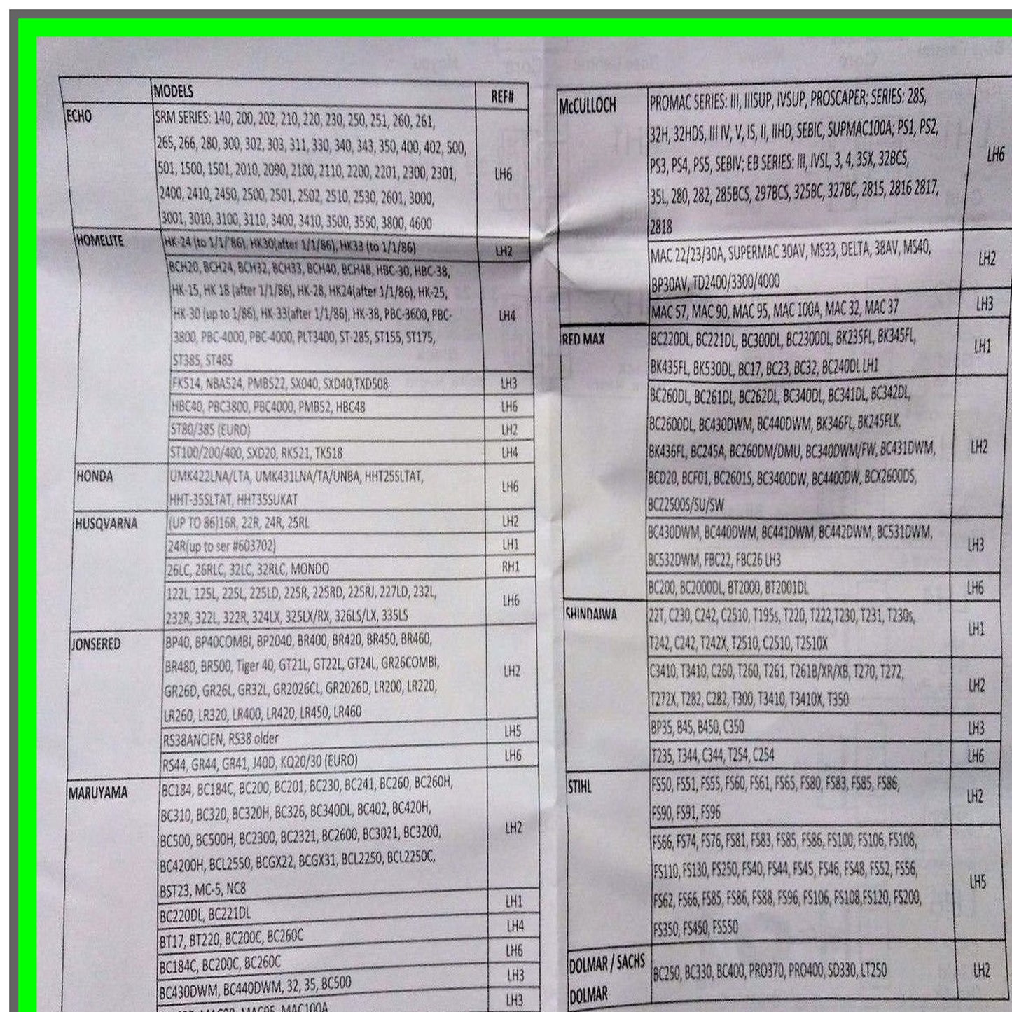 Speed Feed 400 Head Adaptors with Free E-Books for Enhanced Performance