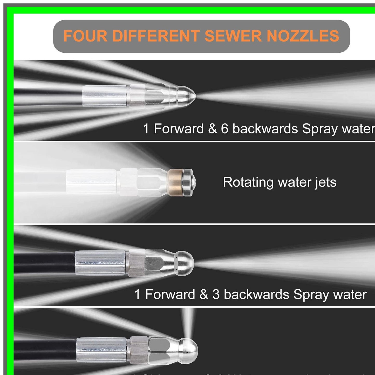 Stainless Steel Pressure Washer Sewer Jetter Nozzle Set with Quick Connect