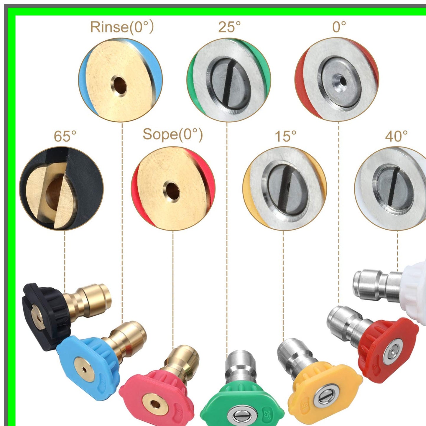 High-Performance 4000 PSI Turbo Nozzle with 7 Spray Tips for Versatile Cleaning