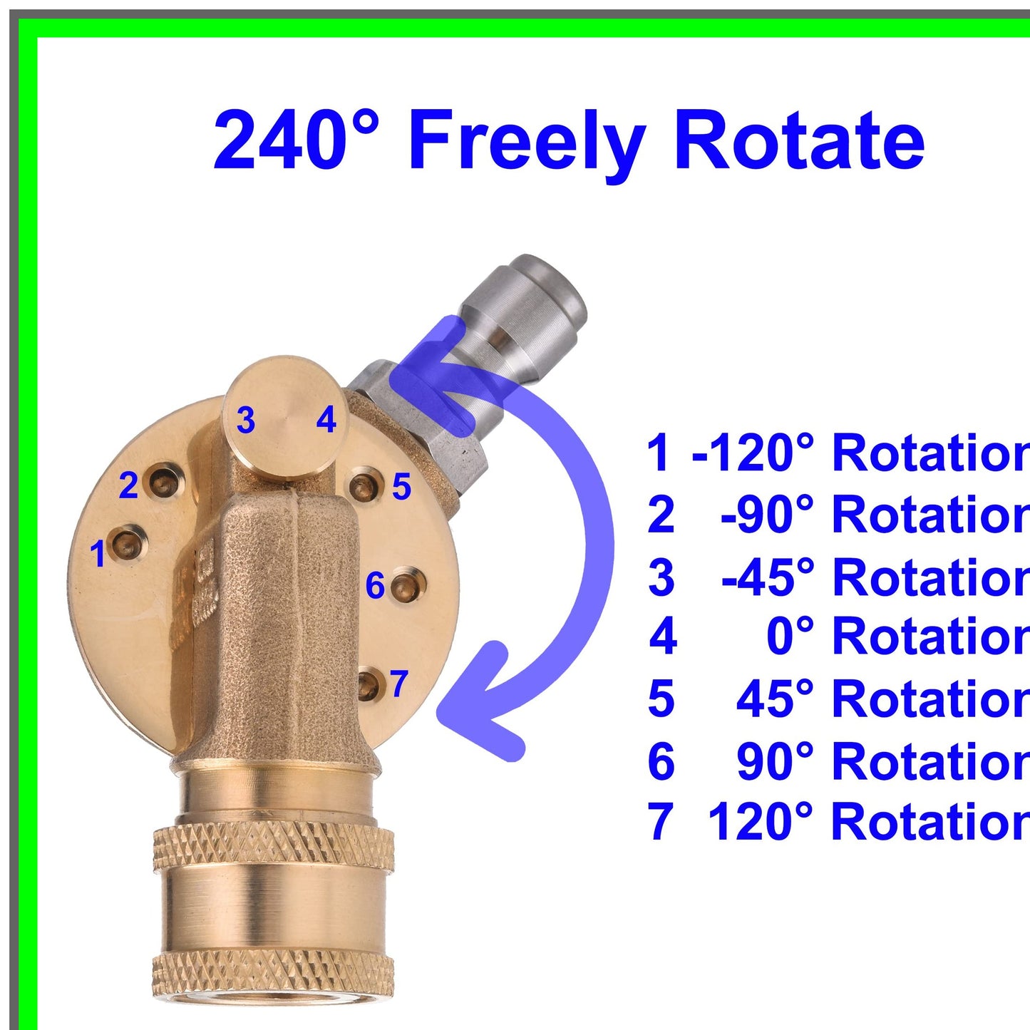 Versatile Pressure Washer Pivoting Coupler Kit with Gutter Cleaner and Nozzles