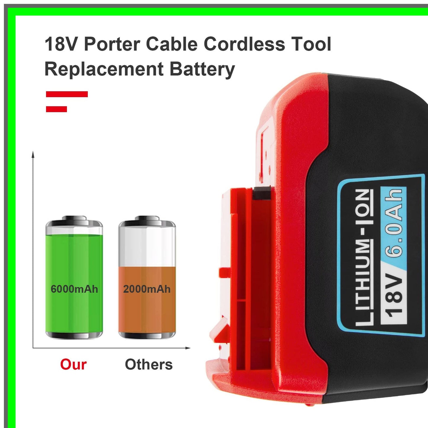 High-Output 6000mAh 18V Lithium-Ion Battery for Porter Cable Tools