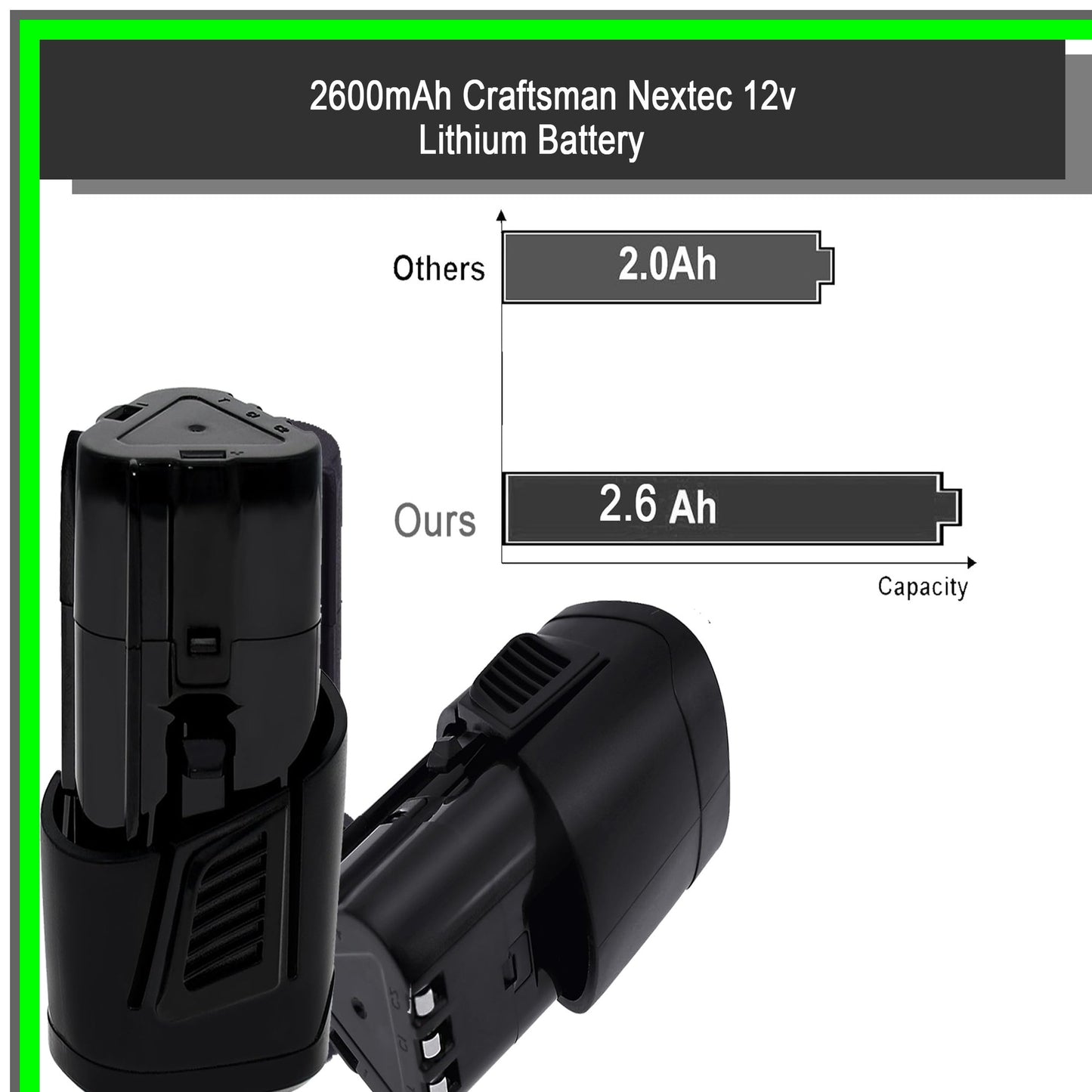Nextec 12V 2600mAh Lithium Ion Replacement Battery for Power Tools