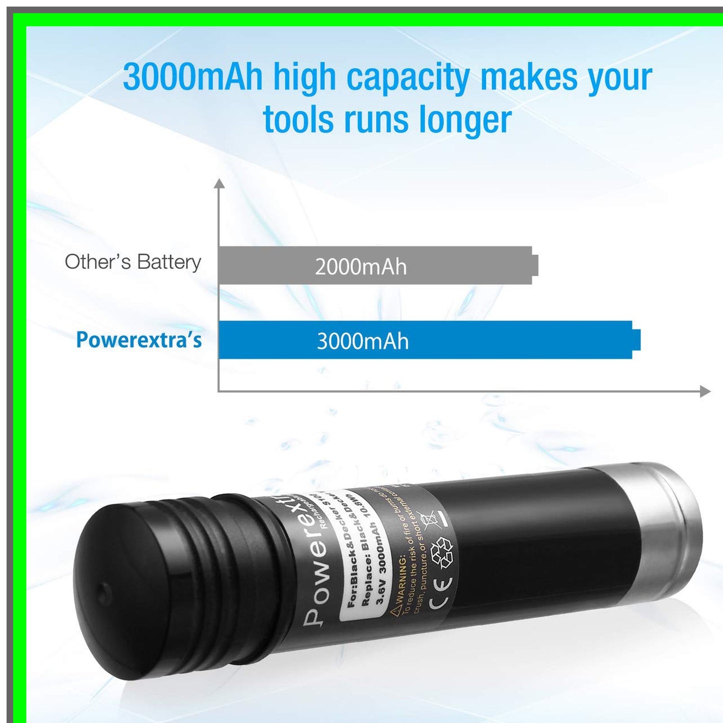 Versapak 3.6V 3.0Ah Replacement Battery for Black Decker Tools