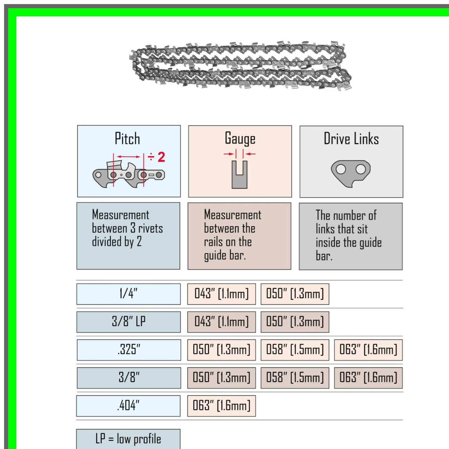 8-Inch Saw Chain 3-Pack for Oregon and Greenworks Pole Saws
