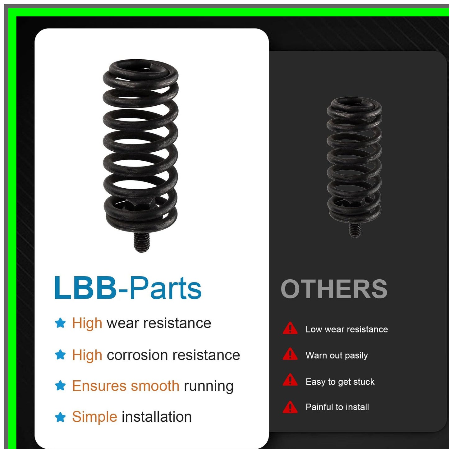 Enhanced Comfort Compression Springs for GX20486 Tractor Seats LA120-150