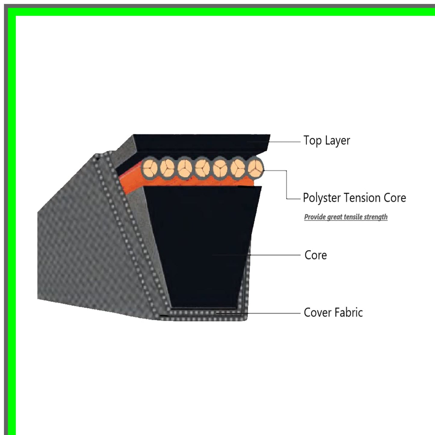 Durable Lawn Mower Deck Belt 5/8" x 141.75" for Bush Hog 88667
