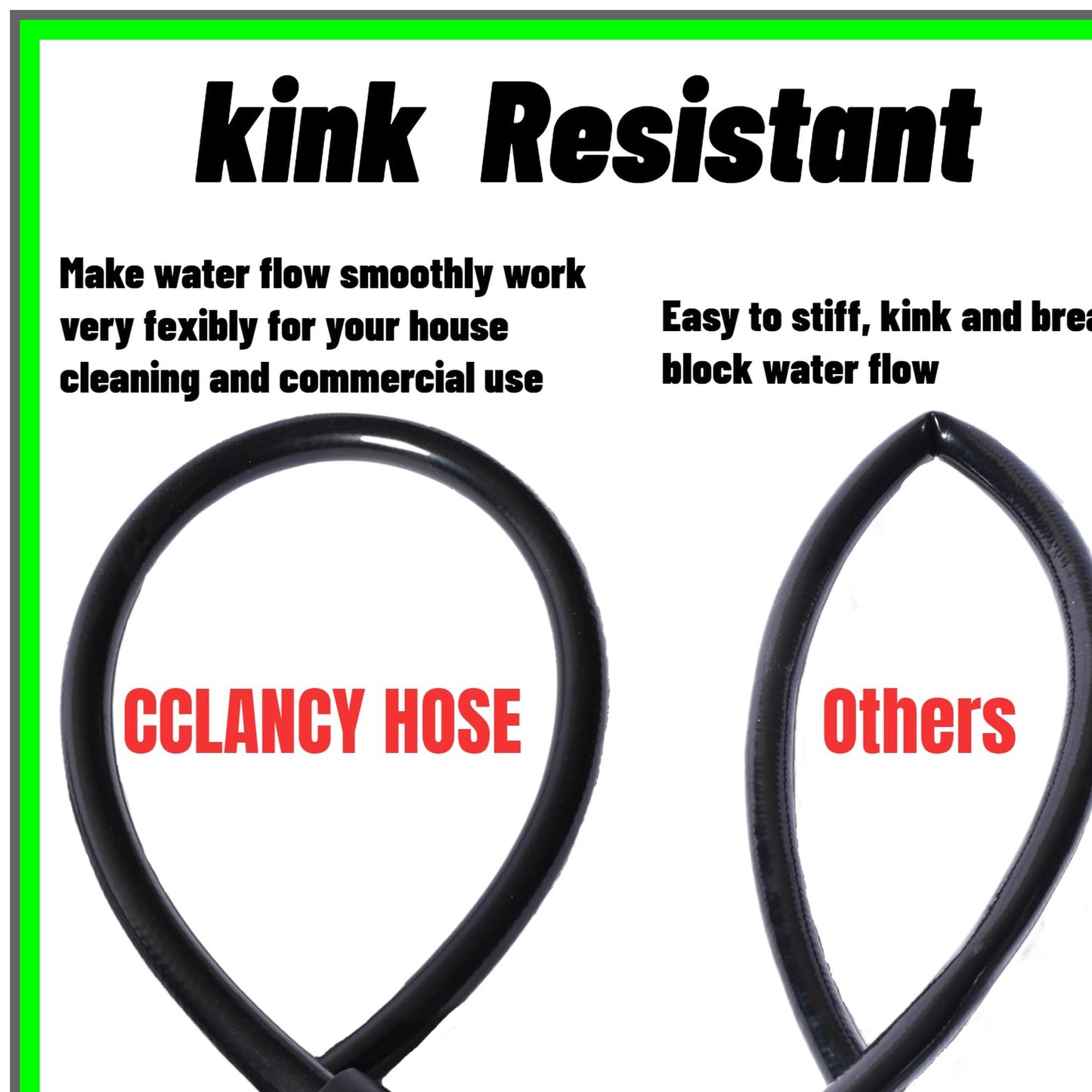 25FT Kink Resistant High Pressure Washer Extension Hose for 5800PSI Power Washers