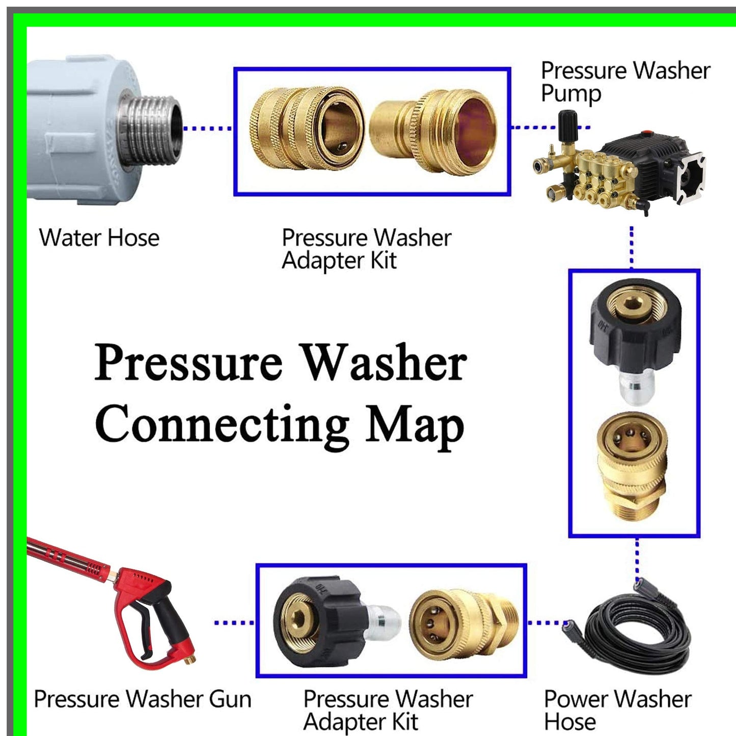 Versatile Pressure Washer Quick Disconnect Adapter Kit - 8 Pack Set