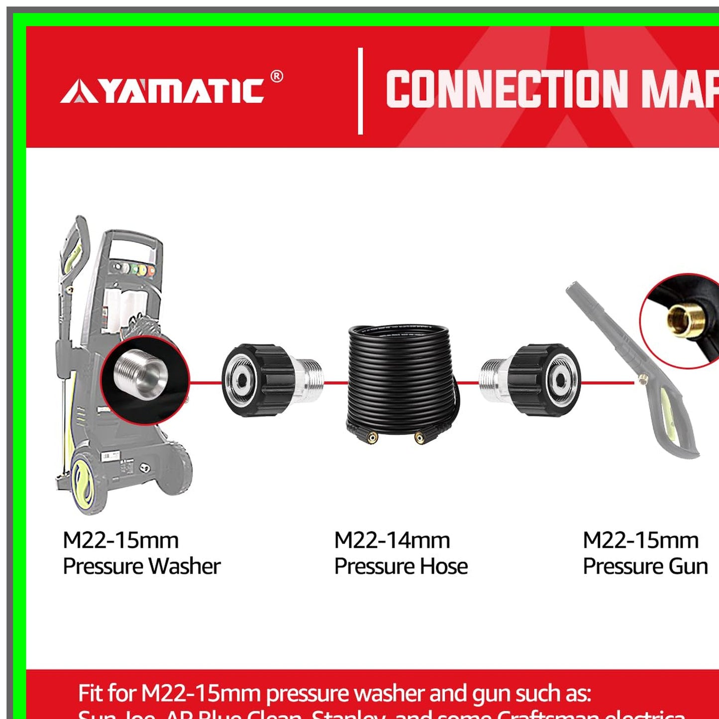 Metric M22 Pressure Washer Adapter for Seamless Hose Connections