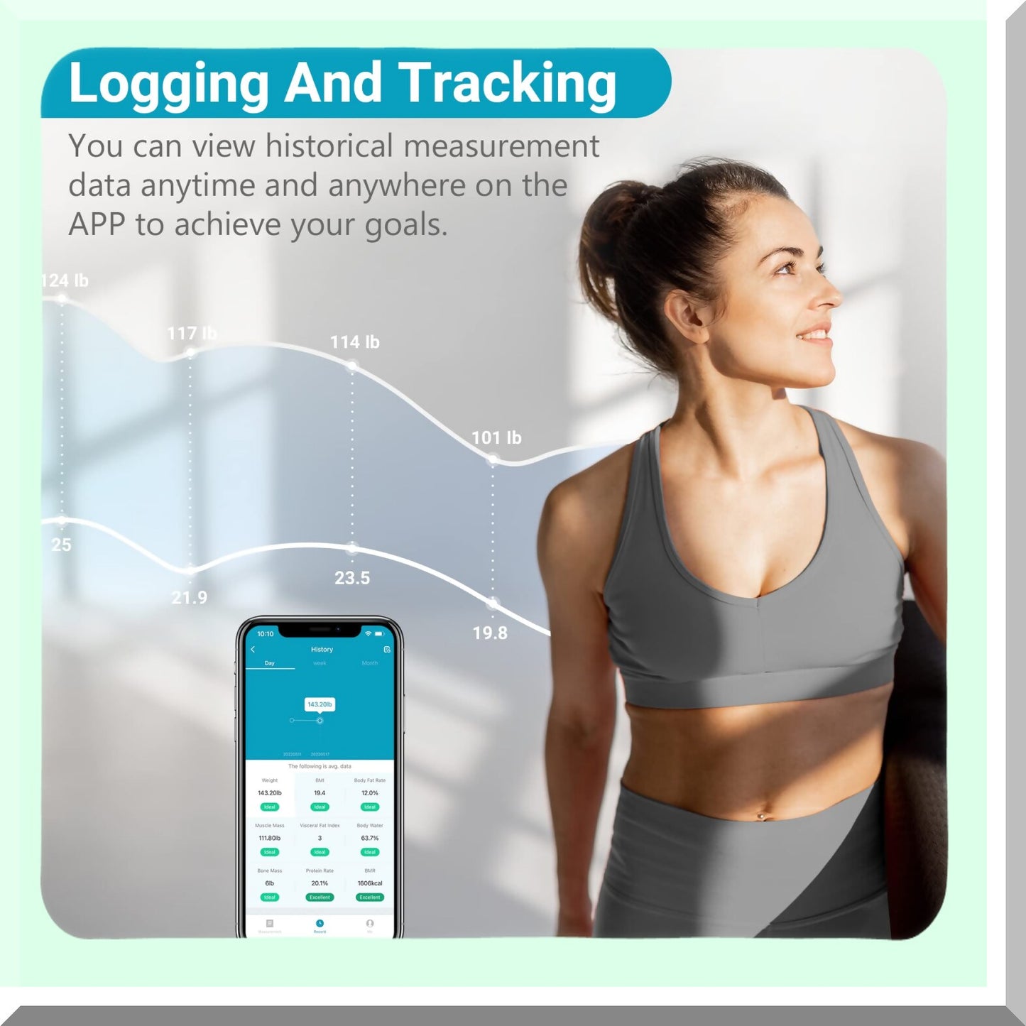 Bluetooth Body Weight Scale Black 396 lbs