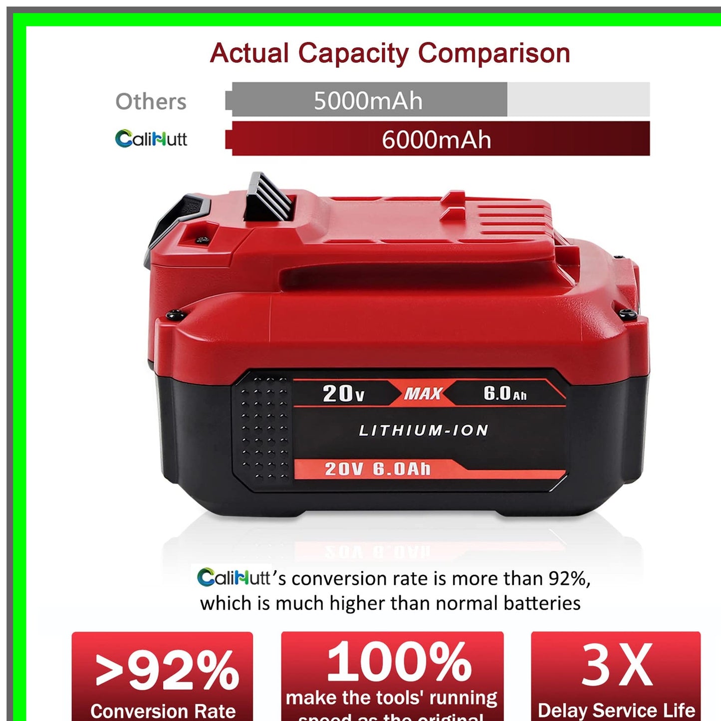 High Capacity 6.0Ah 20V Replacement Battery for V20 Cordless Tools