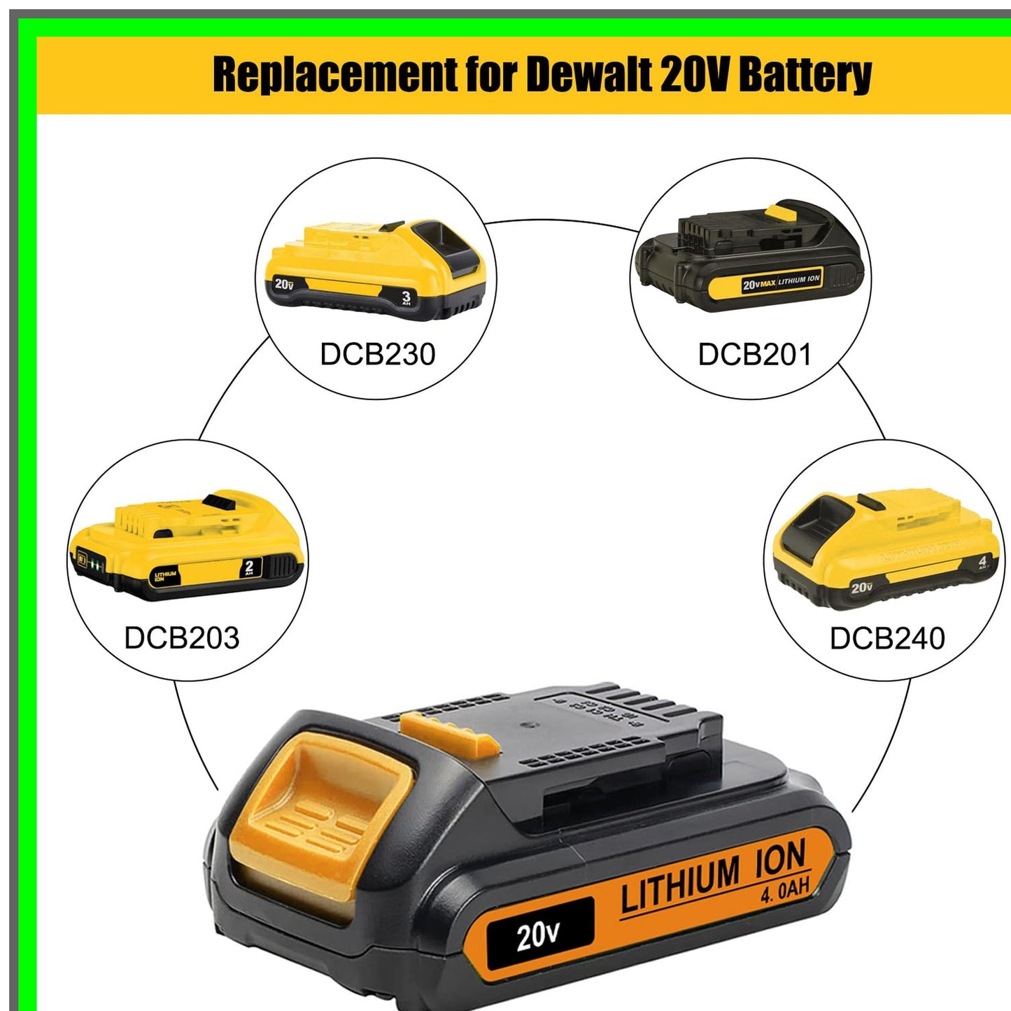 20V 4.0Ah Battery Replacement for Cordless Power Tools DCB203 DCB201 DCBP034