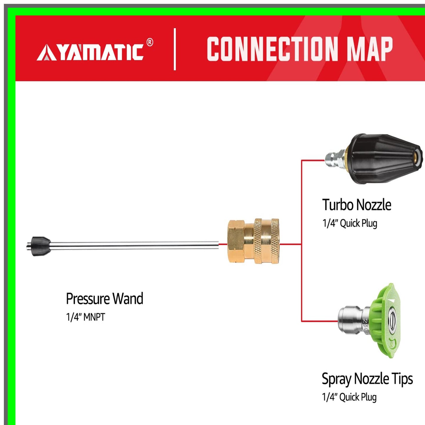 Quick Connect Pressure Washer Adapter Set, 1/4 Inch Fittings, 5000 PSI
