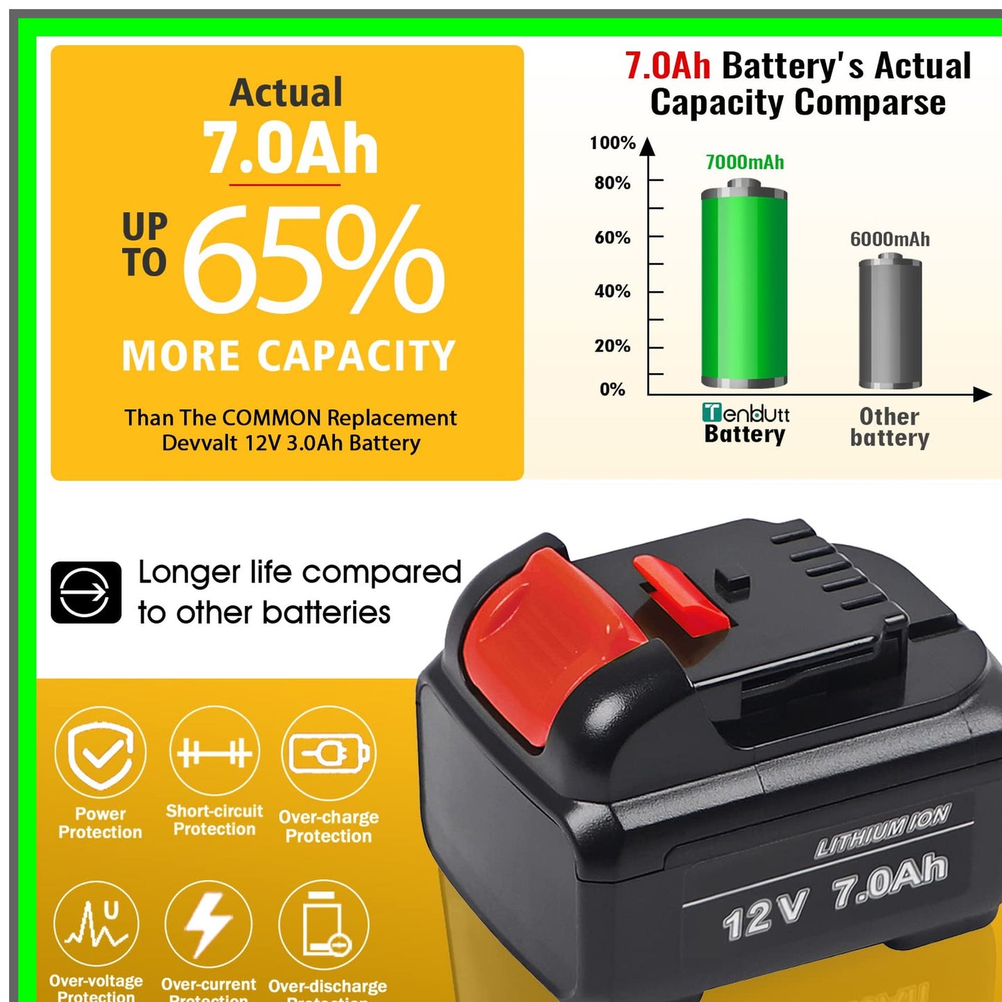 High-Performance 7.0AH 12V Lithium-ion Replacement Battery for Power Tools